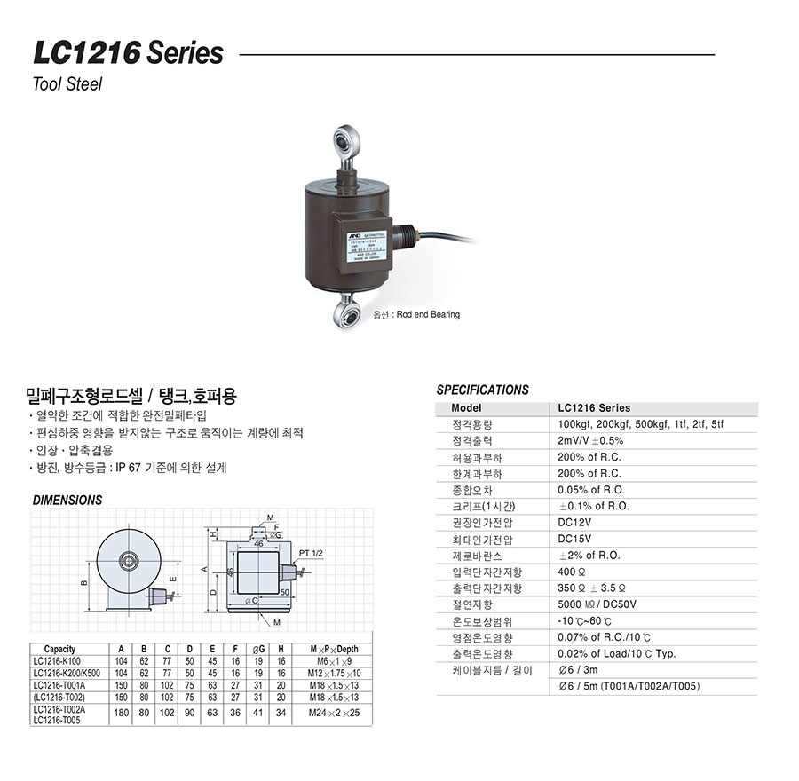 LC1216_Series_1.jpg