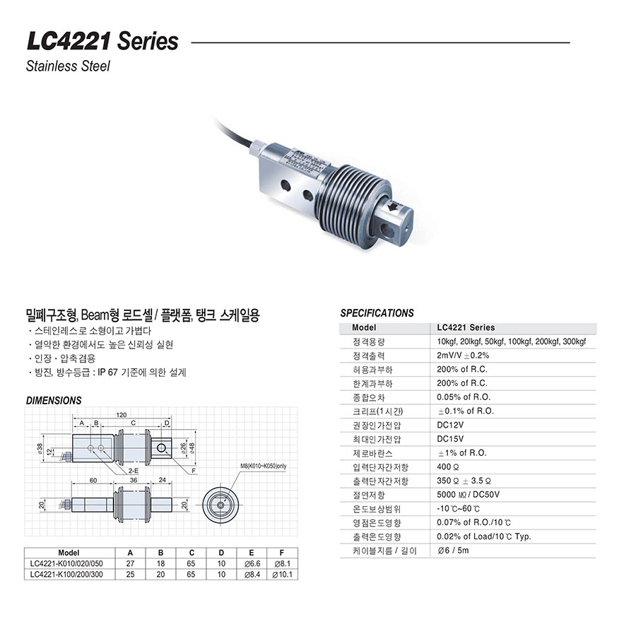 LC4221_Series_1.jpg