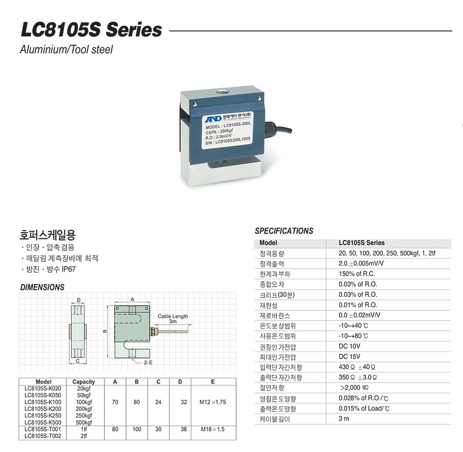 LC8105S_Series_1.jpg