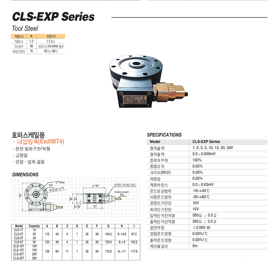 CLS_EXP_Series_1.jpg